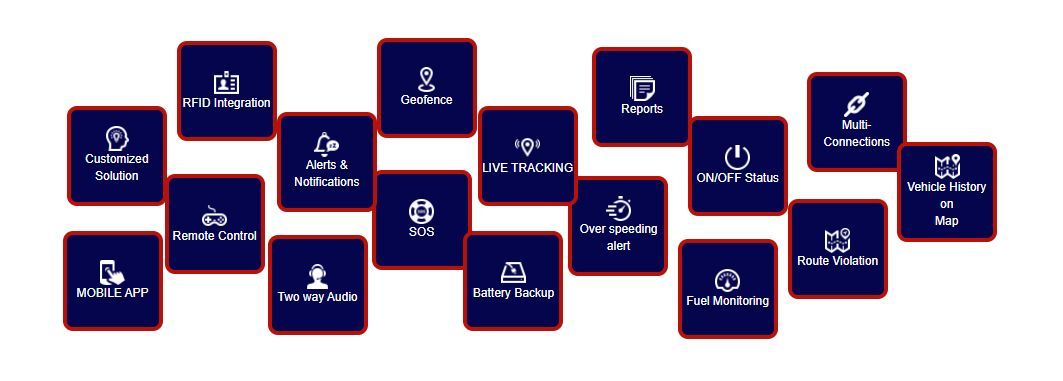 Vehicle GPS Tracker Device | Vehicle Tracking System Companies In UAE ...